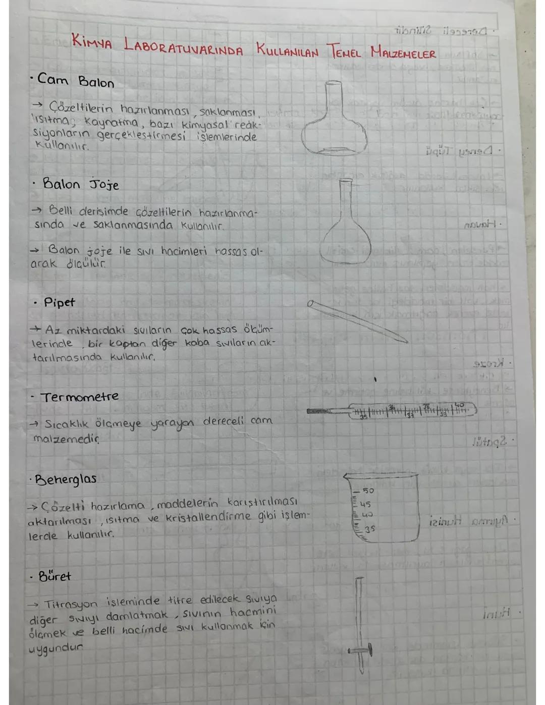kimya laboratuvarında kullanılan temel malzemeler