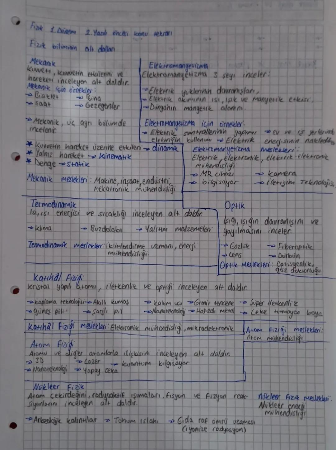 Fiak 1.Dönem 2.Yazılı öncesi konu tekrar
Fizik biliminin alt dallan
Mekanik
Kuvveti, kuvvetin etkilerini ve
hareken inceleyen alt daldır.
Me