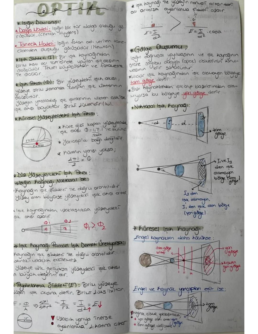*Tumsek
L
F
Ayna
* Görüntüler her zaman küçüktür.
* Görüntüler sonal ve düzdür.
x login Kırılması
Isign saydan bir ortamdan baska soydan
ort