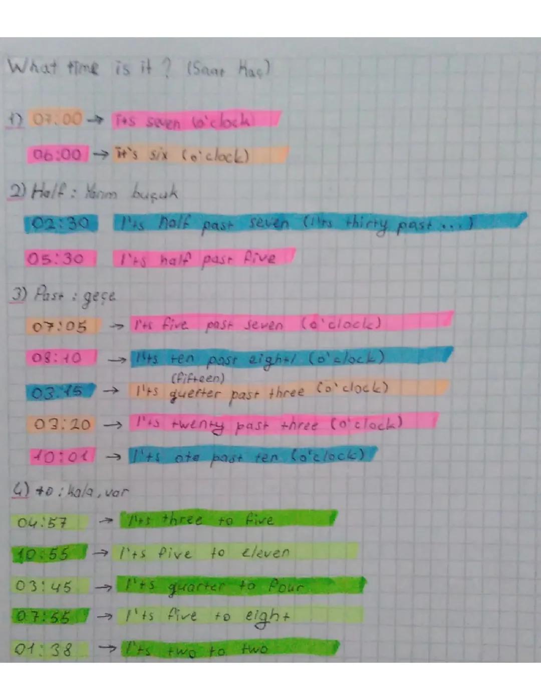 İngilizce Saatler: Zamanı Öğrenin ve Kullanın