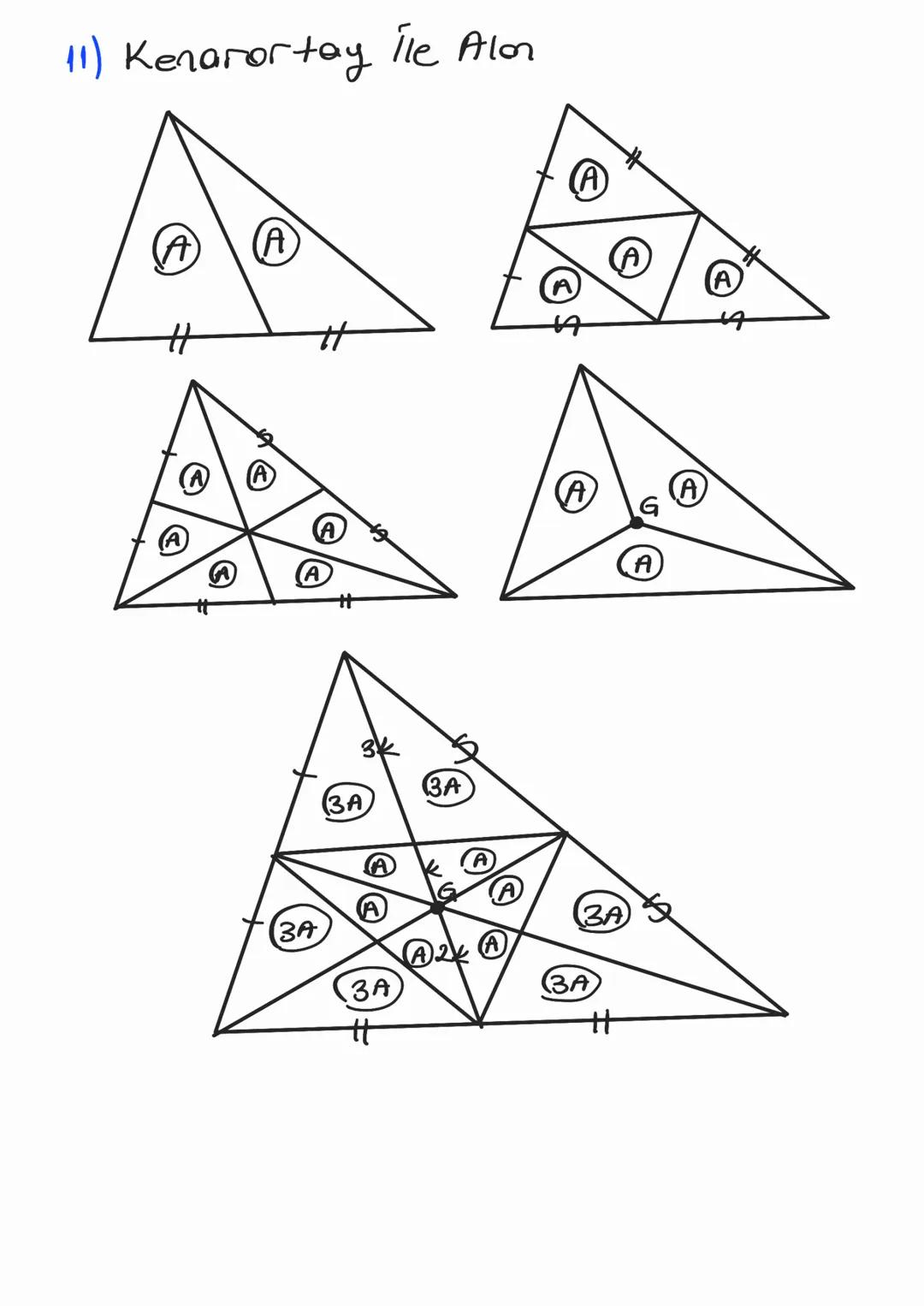 LIGGENDE ALAN
1)
A
A (ABC)=
a.ha
2
=
b.hBc.hc
2
=
2
B
2)
hA
hB
nc
C
ha
3)
A
C
S
σ
hB
ho
A(ABC) = a.na
=
2
hc
C
b.hB = c. hc
2
2
A (ABC) = a.