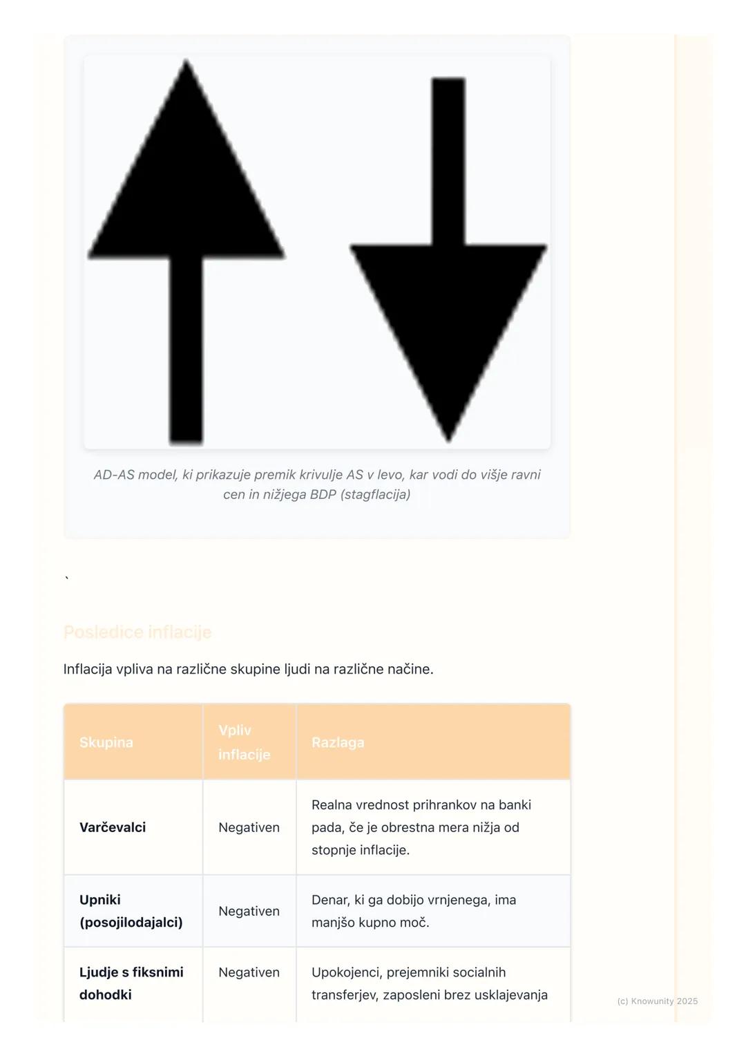 # Inflacija

Uvod v inflacijo

Inflacija je eden ključnih makroekonomskih pojavov, ki ga moram razumeti. V
osnovi gre za splošno in trajno r