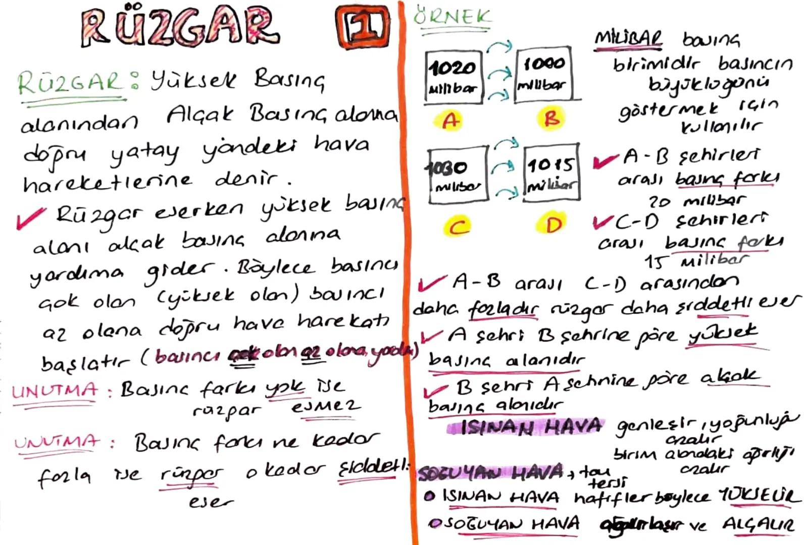 RÜZGAR
RÜZGAR: Yüksek Basıng
alanından Alçak Basing alorna
doğru yatay yöndeki hava
hareketlerine denir.
ކ
Rüzgar everken yüksek basıng
alan