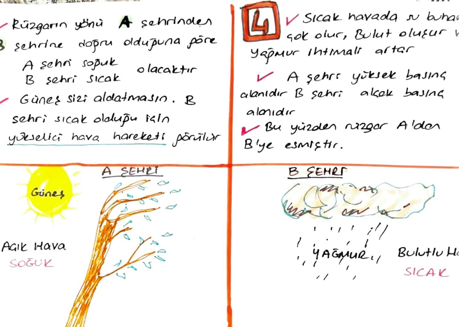 RÜZGAR
RÜZGAR: Yüksek Basıng
alanından Alçak Basing alorna
doğru yatay yöndeki hava
hareketlerine denir.
ކ
Rüzgar everken yüksek basıng
alan