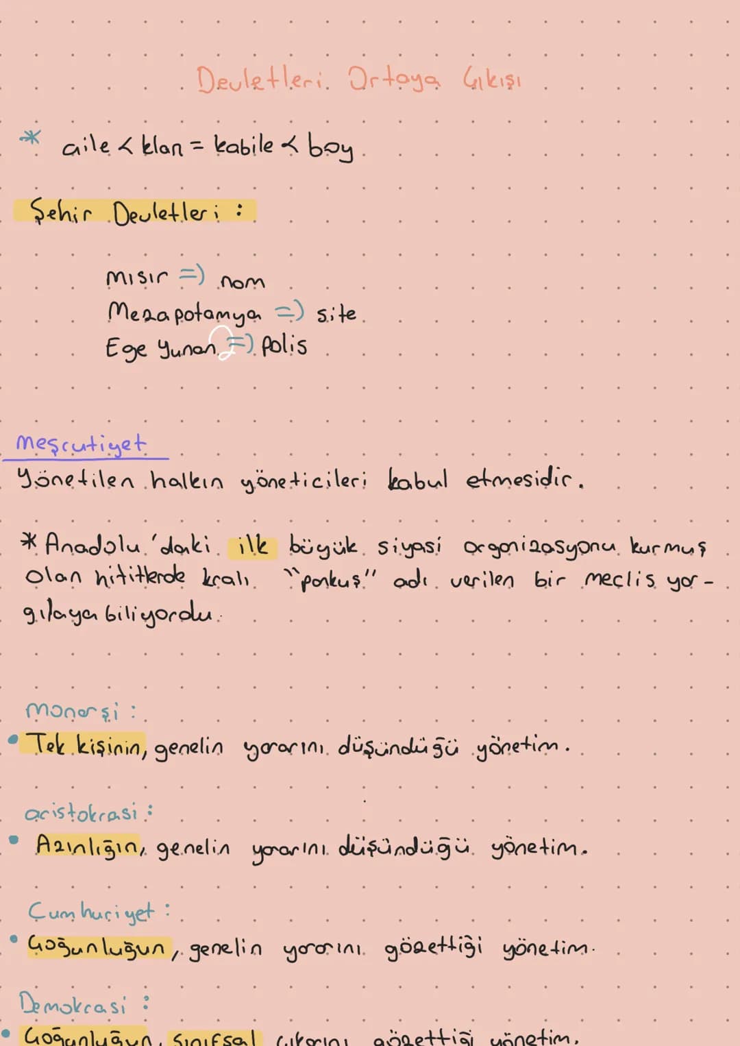 Devletleri. Ortaya Çıkışı
* aile < klan = kabile & boy
Şehir Devletler::
Misir
.nom
Mezapotamya ) site
Ege Yunan Polis
meşrutiyet
Yönetilen 