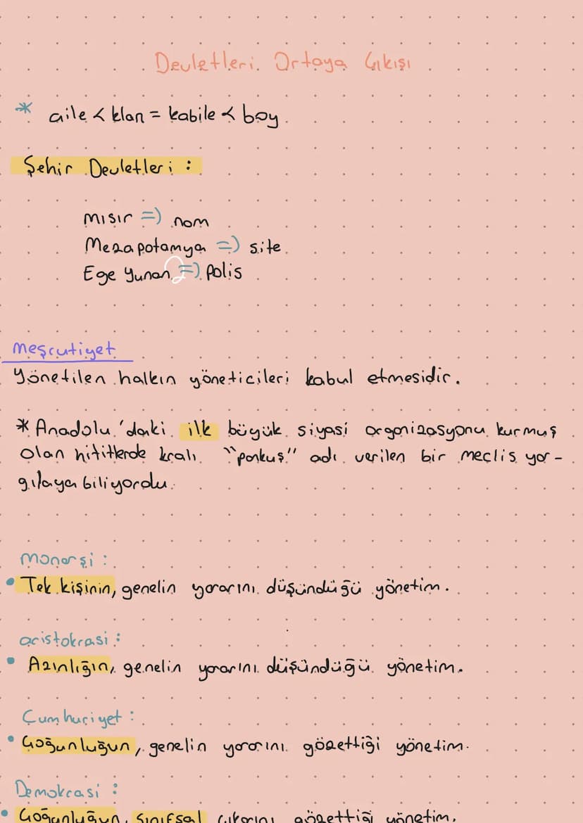 Devletleri. Ortaya Çıkışı
* aile < klan = kabile & boy
Şehir Devletler::
Misir
.nom
Mezapotamya ) site
Ege Yunan Polis
meşrutiyet
Yönetilen 