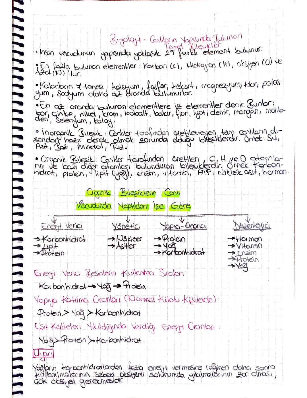 9 sınıf tyt biyoloji canlıların yapısında bulunan temel bileşikler