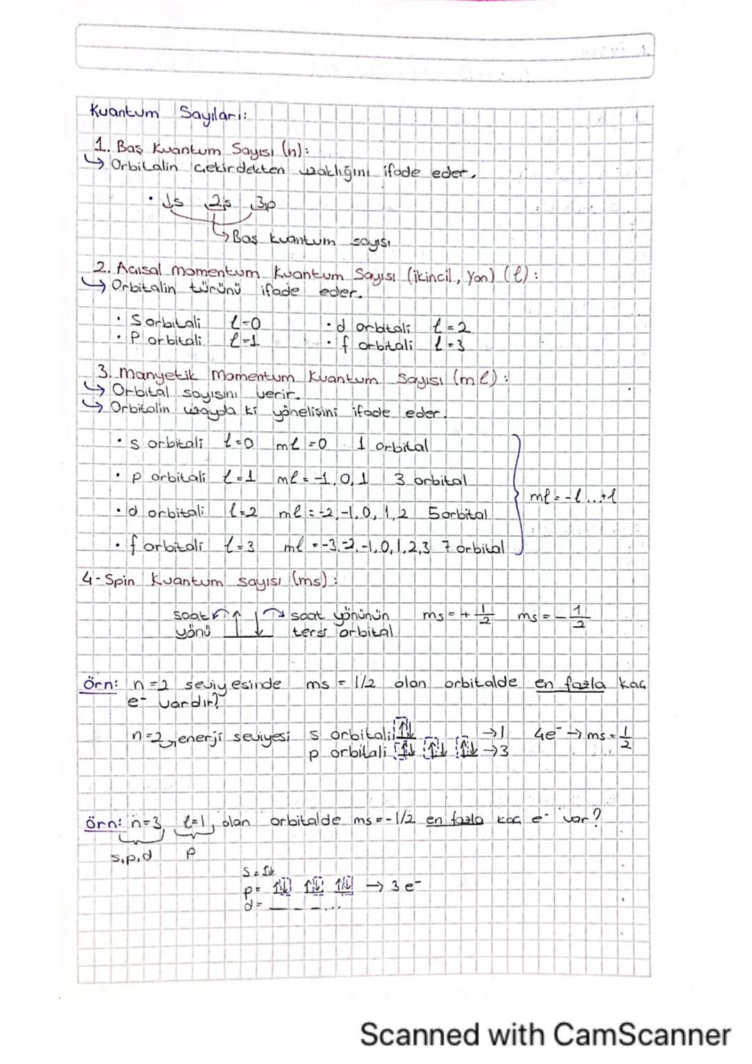 1. UNITE
612
MODERN
Orbital: Elektronların bulunma
elektriksel yükü
Orbital Çeşitleri:
1. s Orbitali:
ATOM TEORISI
intimallerinin yüksek old