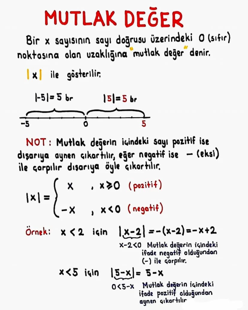 MUTLAK DEĞER
Bir x sayısının sayı doğrusu üzerindeki 0 (sıfır)
noktasına olan uzaklığına mutlak değer denir.
1 × ile gösterilir.
01
1-51=5 b