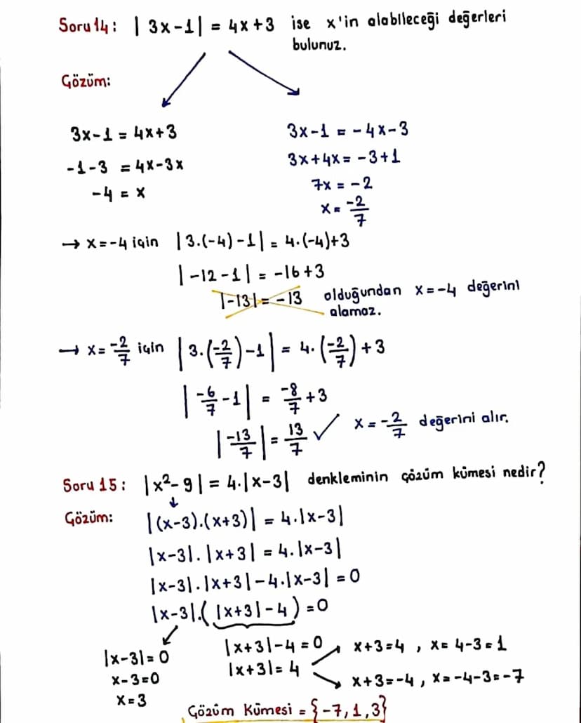 MUTLAK DEĞER
Bir x sayısının sayı doğrusu üzerindeki 0 (sıfır)
noktasına olan uzaklığına mutlak değer denir.
1 × ile gösterilir.
01
1-51=5 b