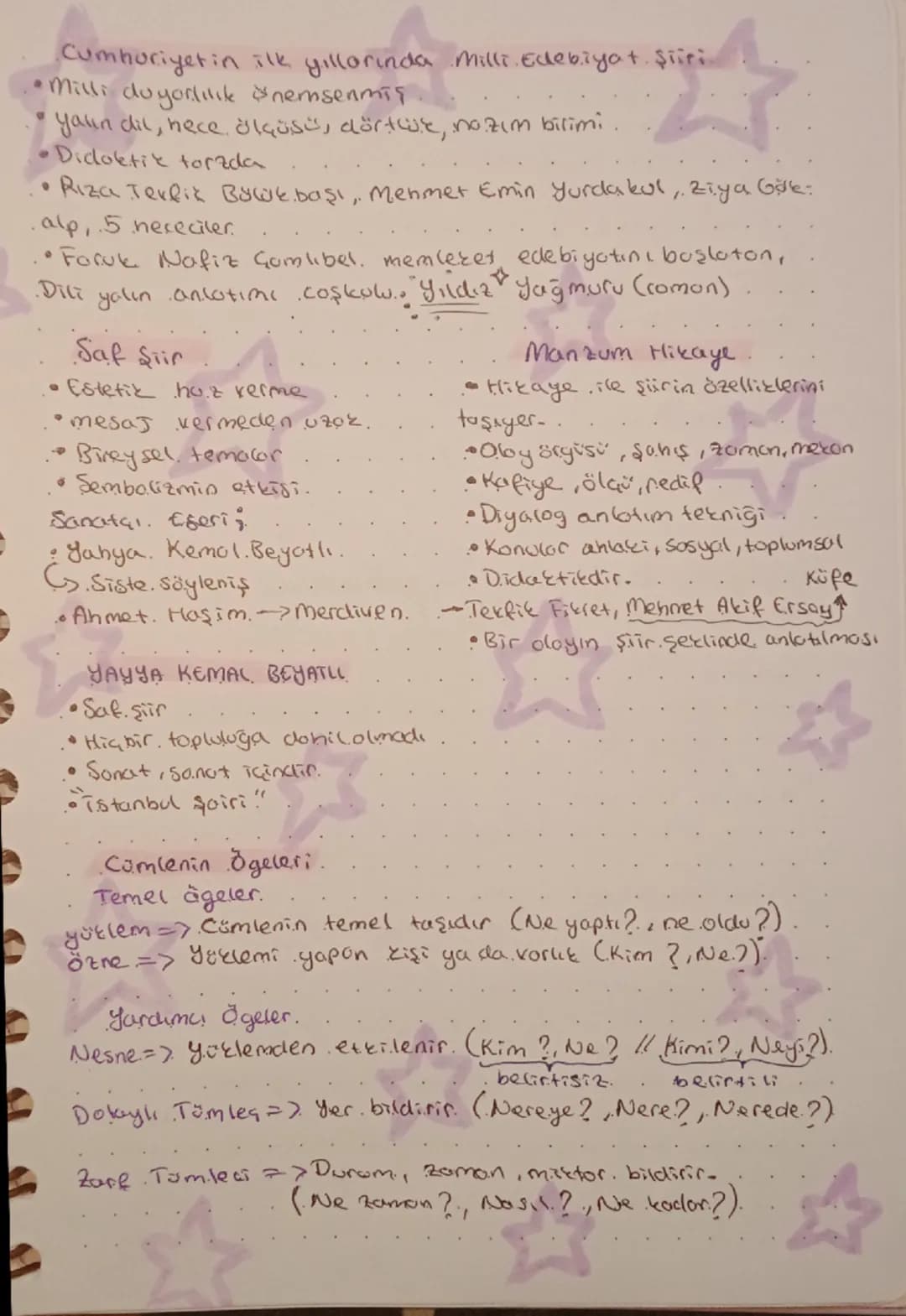 SUR☆
Tanzimat Dönemi (1. vell: Dönem)
1854'da Ibrahim Şinasi, Fransızcadon şiirler sevirmiş ve
bunlori Tercüme-i Manzume, adıyla yayımlamış.