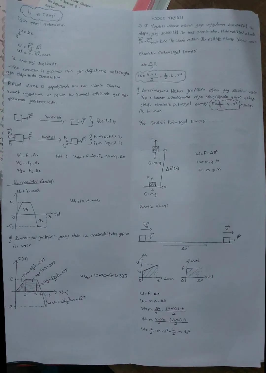 ( 
kuvvet 6-
May düzlem
Vet boyunca
mis
is ve From
15 enami akterokliイ
is
WA
W=Fcask
is enertly: dealstiel.
Br korvetin is yopması için yer 