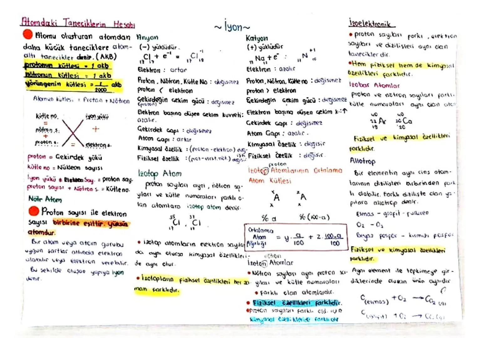 Blomdaki Taneciklerin Hesabs
Atomu olusturan atomdan Anyon
daha küçük taneciklere atom-
alti tanecikler denir. (AKB)
protonun kütlesi 1 okb
