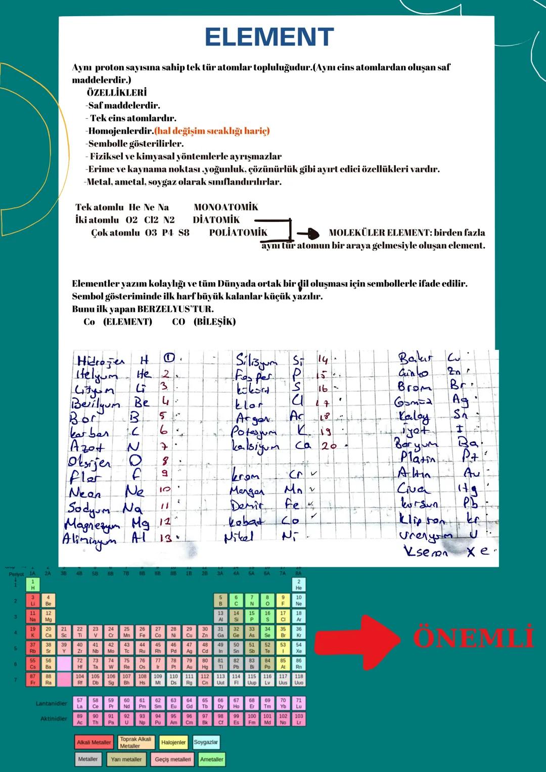 Fe₂03
H₂O
KİMYA BİLİMİ
ДІД
Kimyanın gelişim sürecinde Mezopotamya, Çin, Hint, Yunan,
İslam Uygarlıkları, Orta Asya öncülük etmiştir.Kimyanın