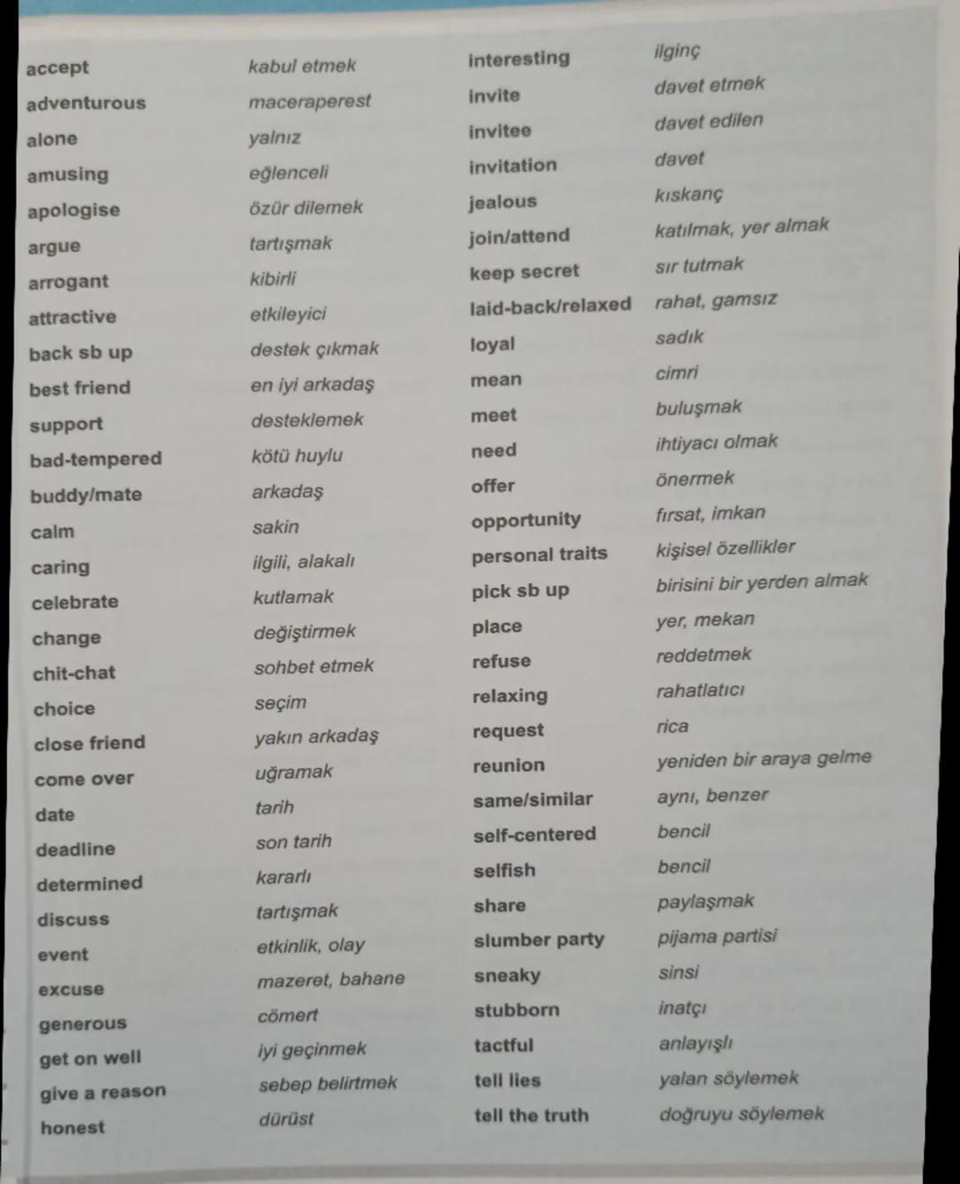 alone
accept
adventurous
kabul etmek
maceraperest
yalnız
interesting
ilginç
invite
davet etmek
invitee
davet edilen
amusing
eğlenceli
invita