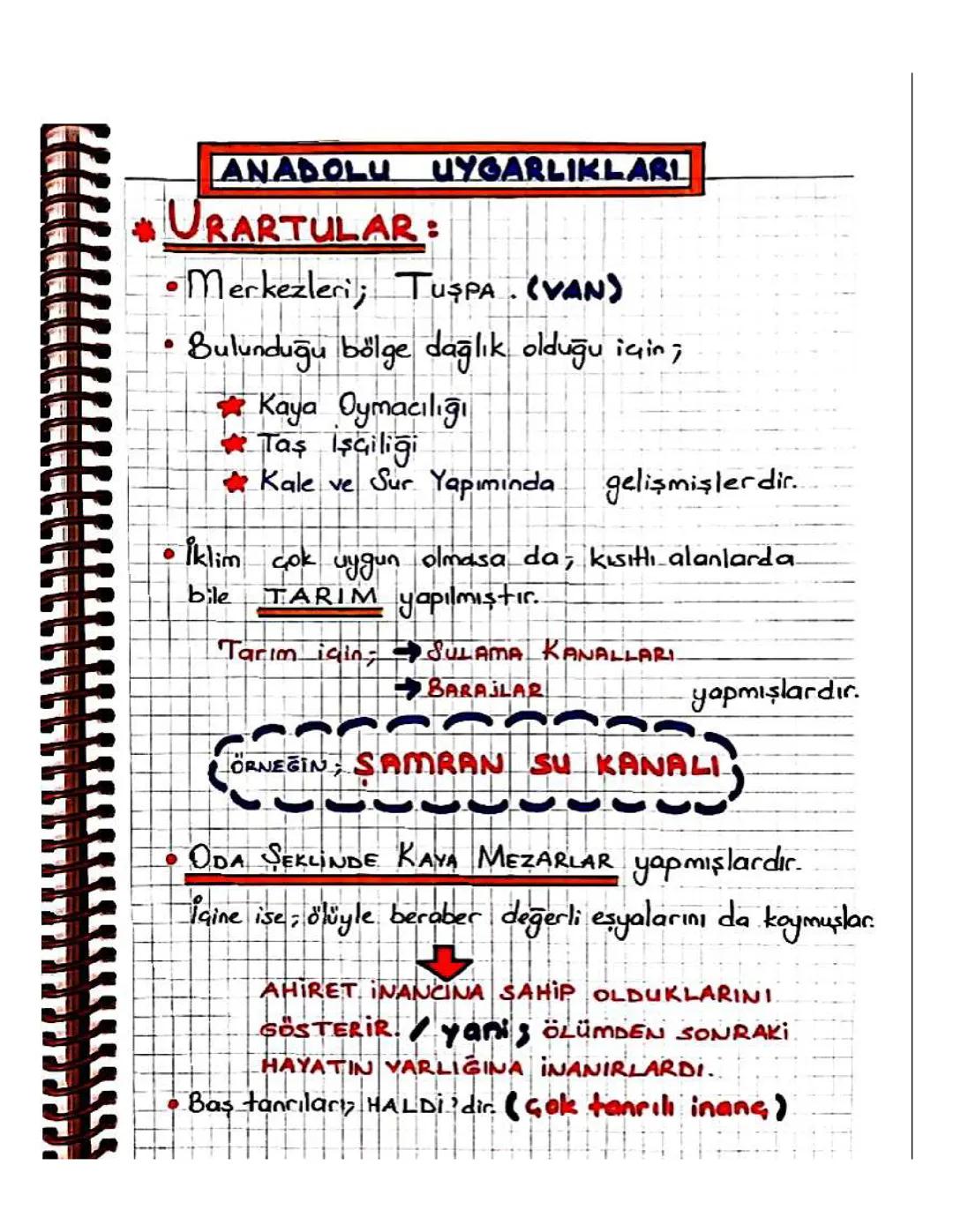 Urartu Mezarları ve Kadeş Antlaşması: Tarihteki İlkler!