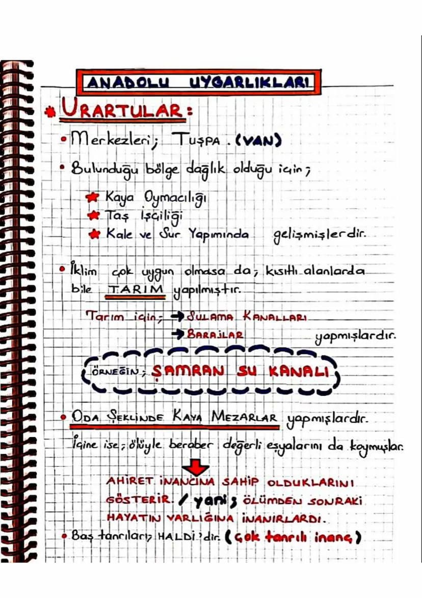 ANADOLU UYGARLIKLARL
URARTULAR:
•Merkezleri; TusPA (VAN)
Bulunduğu bölge dağlık olduğu için;
Kaya Oymacılığı
Taş işçiliği
Kale ve Sur Yapımı