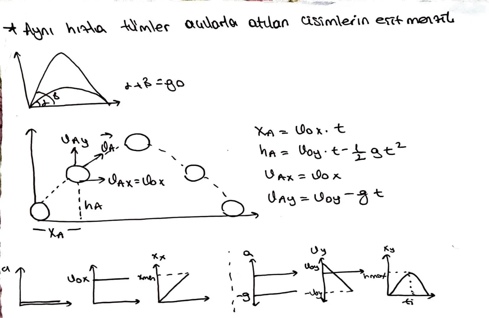 a
a
す
F
૭
düzgün hızlara harekette
hit Tume kuvvet vektörleri
delAgün yavaşlayar harekette
Serbest Dusme Hacket
t
v = g +
0² = 2gh
h = 1 g +