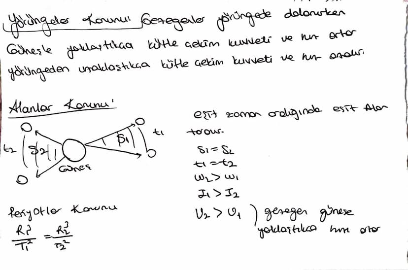 Kütle Getim Kuvveti:
F=6. MIM2
Exin
Gimim
Gimim
F=m, a
2R
6
=n/a
02
Q=6M
d²
Cismin kazanacaği Tume
kütleden bağımsızdır.
* Dünya yüneyinden 