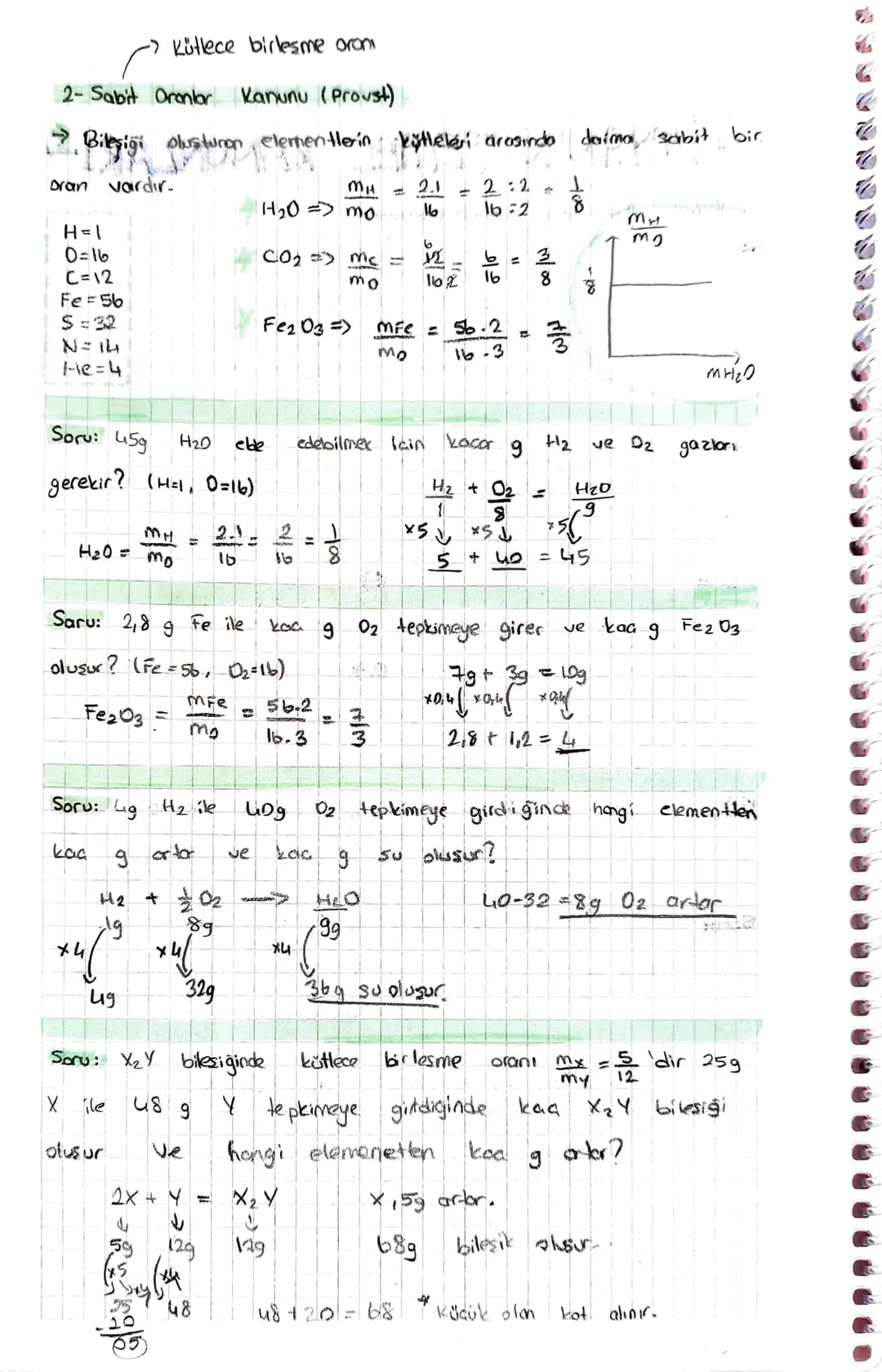 -KIMYANIN TEMEL KANUNLARI -
11- Kütlenin Korunumu Kanunu (Lavaiser)
Bir tepkimede harconon
=>
X + Y
Reaktif
ürün
Soru
X+Y
Z+T
ง
ng mg
2g
ntm