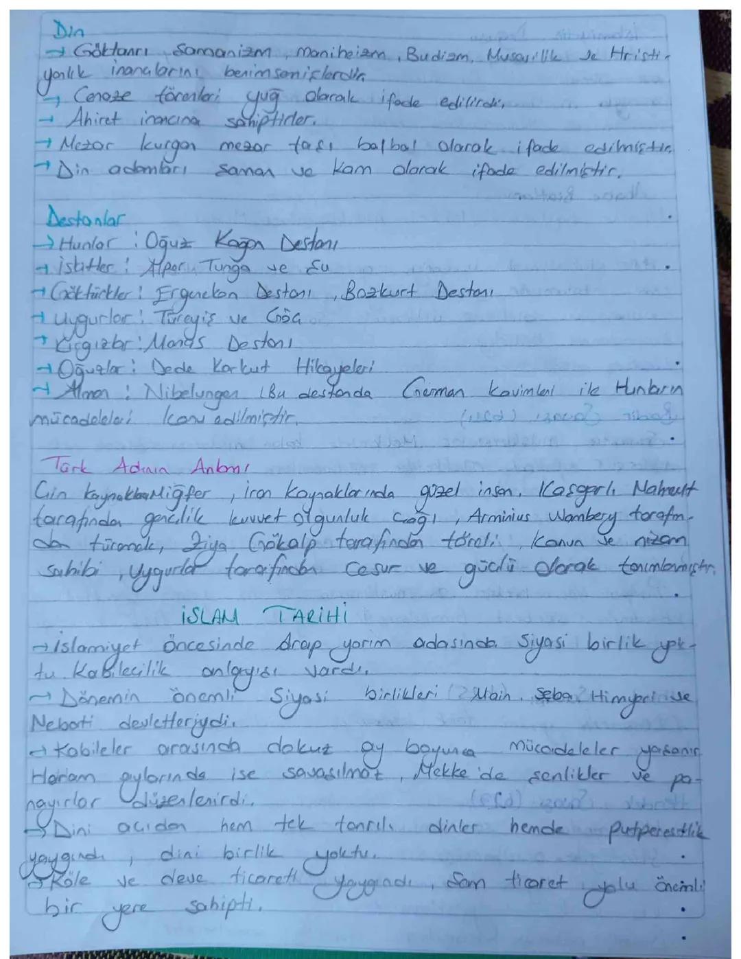 İslam Tarihi Hakkında Kapsamlı Bilgi