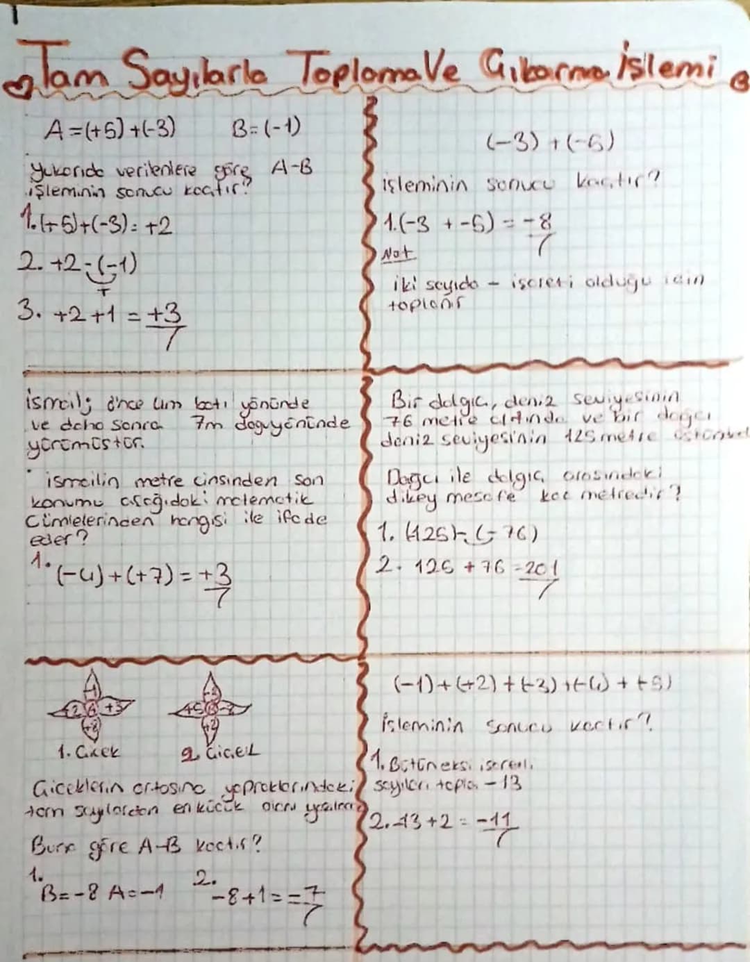Tam Sayılarla Toploma Ve Giborne islemi
A=(+5)+(-3)
B=(-1)
(-3)+(-5)
Yukorida verilenlere göre A-B
işleminin sonucu koçtır?
1.+5)+(-3): +2
i