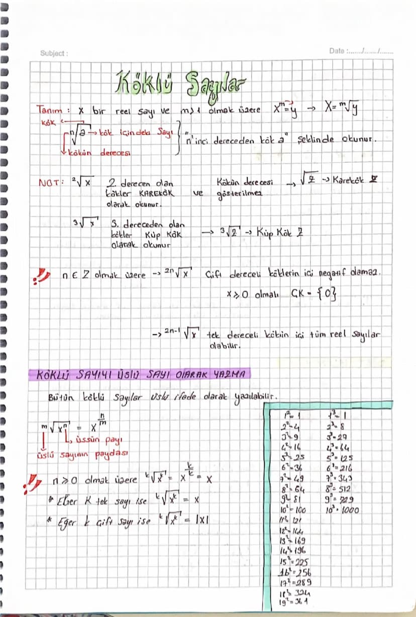 Subject:
Date :............
Köklü Sazılar
Tanım bir reel sayı ve
kók c
ms 1 olmak üzere x = y
X = √y
→ kök için del Say
n'inci dereceden kök