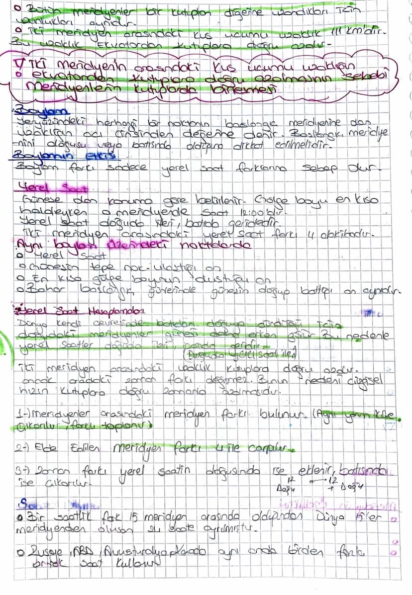 Subject: YER VE ZAMAN
Cuaro Kbordinat sistemi
Coğrafi Konum
Bir Kitann,
Elkenin yo
Breziyo, Nijemo, Date: 4/7/20
da bayerin
kive üzerindeki 