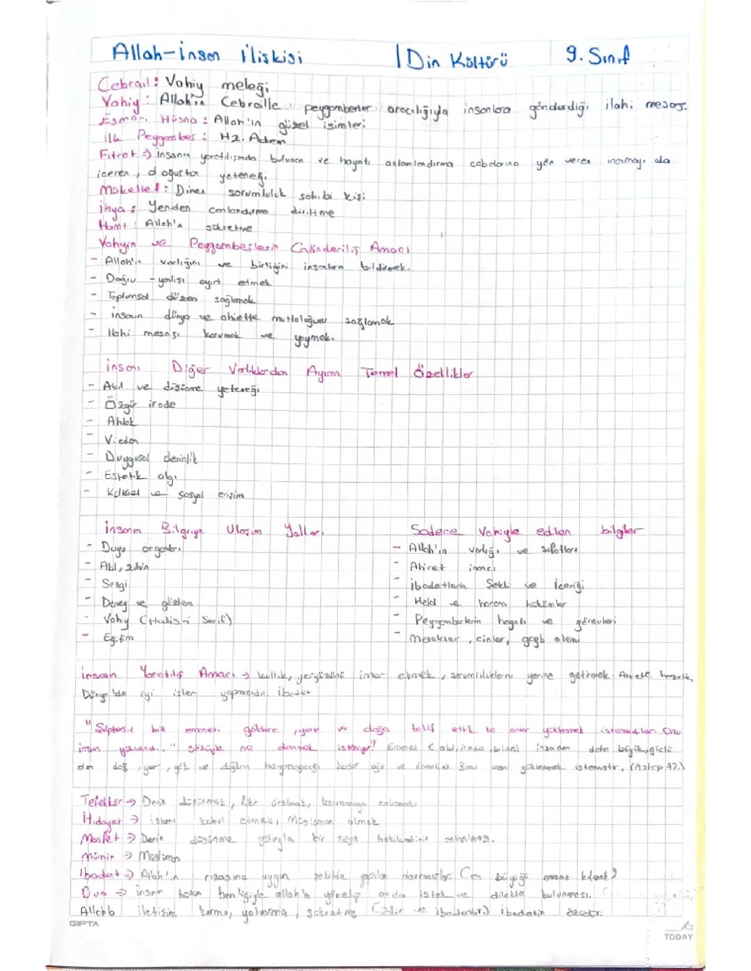 Ahlak ve İnsan İlişkisi/tanımlar ve kavramlar/ Din K. ve Ahlak B.