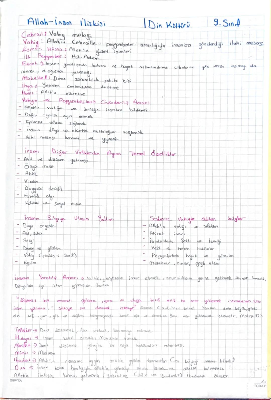 Allah-inson ilişkisi.
Cebrail: Vahiy meleği
Vahiy
Din Kültürü
9. Sinf
Allahin Cebraille peygamberler areciliğiyla insonlora gönderdiği ilahi