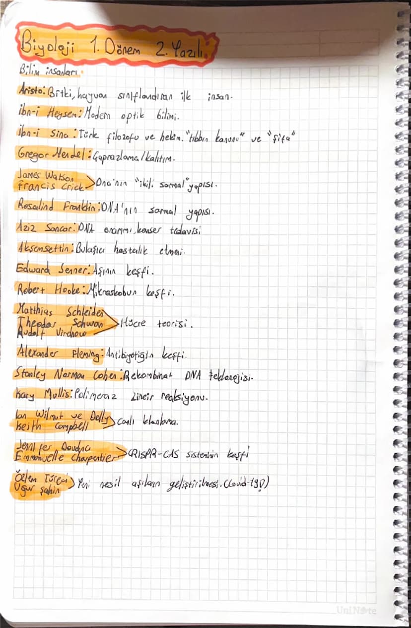Biyoloji 1. Dönem 2.Yazılı
Bilim insanları
Aristo: Bitki, hayvan sınıflandıran ilk insan-
ibn-i Heysem: Modem optik bilimi.
ibn-i Sina: Türk