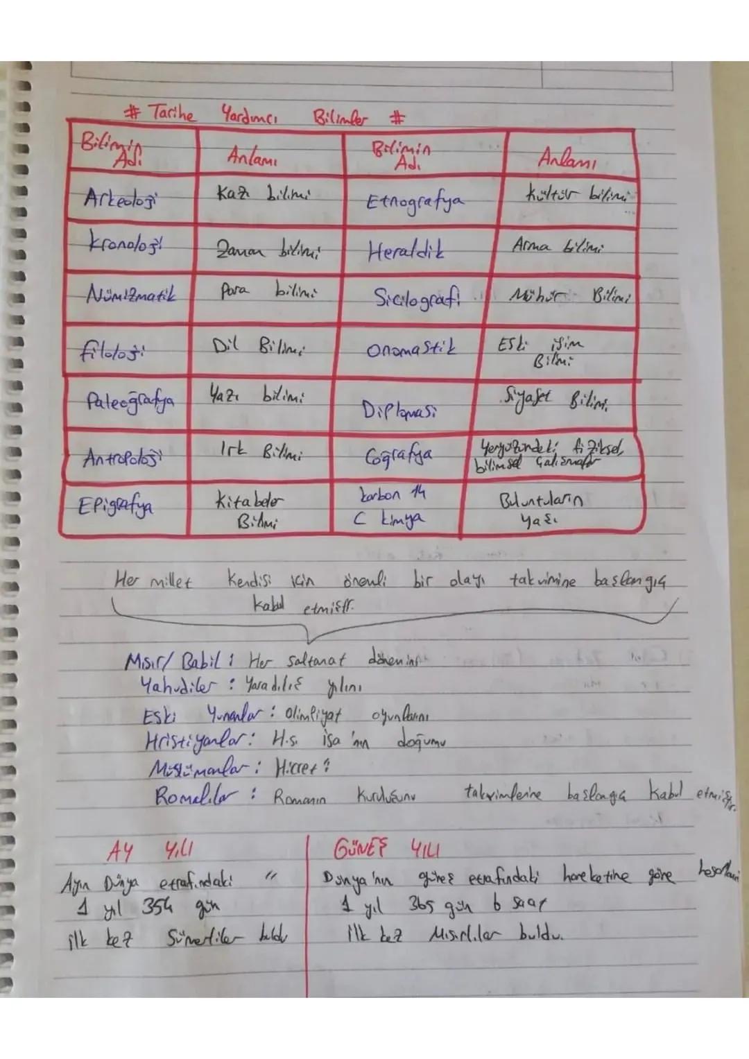 TARIH VE 2AMAN
Tarih Nedir? TYT de Gelir.)
insan topluluklarimm
geçmişteki yaşayışların, kültür ve
Sosyo-ekonomik yapılarını neden
dayanarak