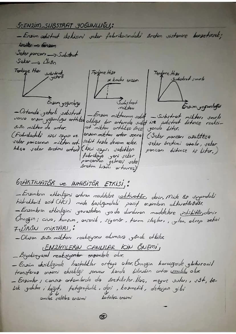 EN2IMLER
-Kimyasal reaksiyonlar enerji bakımından incelendisinde; endotermik Cortamdan
eksotermik Certame
olmak ere 2'e ayrılır.
enarji vere