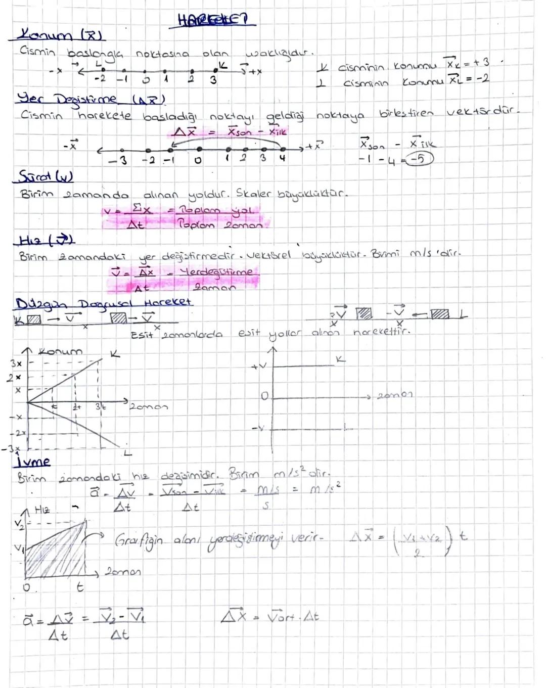 # HAREKET

Konum (7)

Cismin baslongla noktasına olan waklığıdır.

$
\overrightarrow{k} +x
$

✓ cisminin, konumu Xx = +3 -
cisminin konumu x