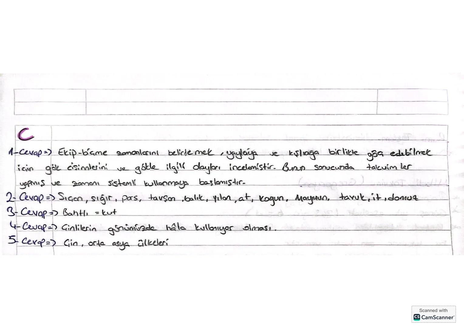Gecmisin direnlerctilmesinde forklı toplum ve kültürler kendi tarihlerindeki obayırı
esos almıştır. Örneğin batı dünyası özellikle Avrupa me