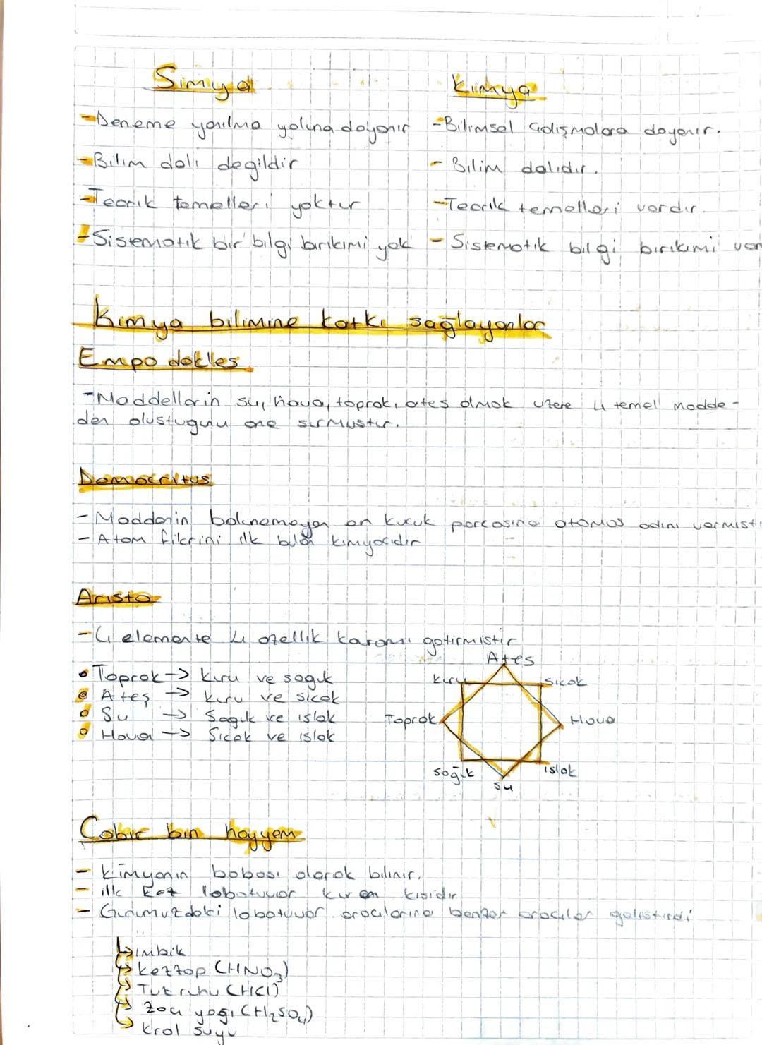 # Simyadın kimya ya

Bilimsel bir dayanağı dmoyon deneme-yonılma yoluyla
degarsiz madenleri altına dénusturme ve olumsuzluk iksirini
oroma c