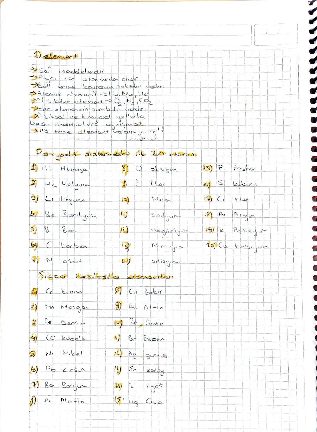 # Simyadın kimya ya

Bilimsel bir dayanağı dmoyon deneme-yonılma yoluyla
degarsiz madenleri altına dénusturme ve olumsuzluk iksirini
oroma c