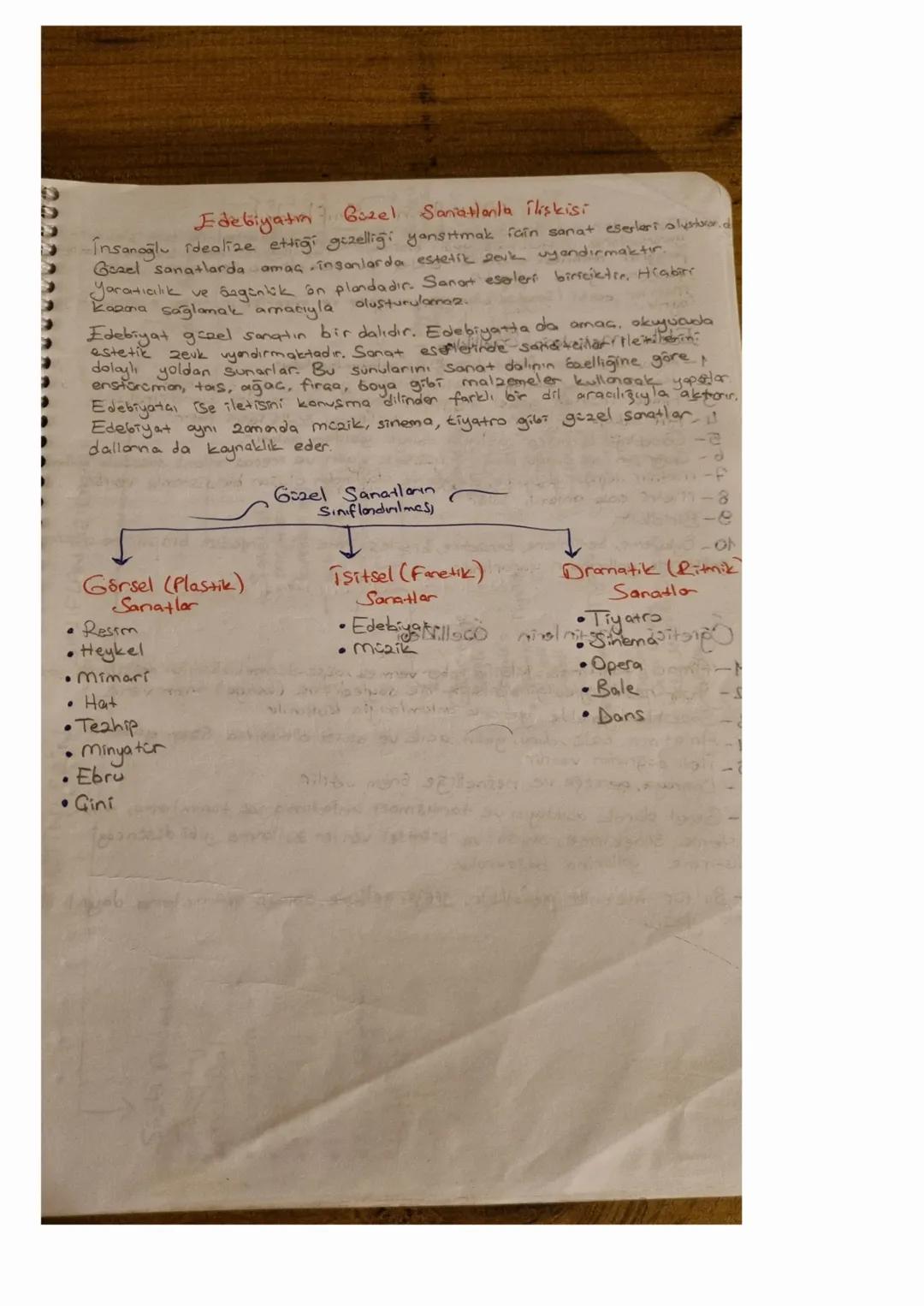 Edebiyatm Gozel Sanatlanla ilişkisi
Insanoğlu idealize ettiği gezelliği yansıtmak için sanat eserleri aluster.d
Gozel sanatlarda amaç insanl