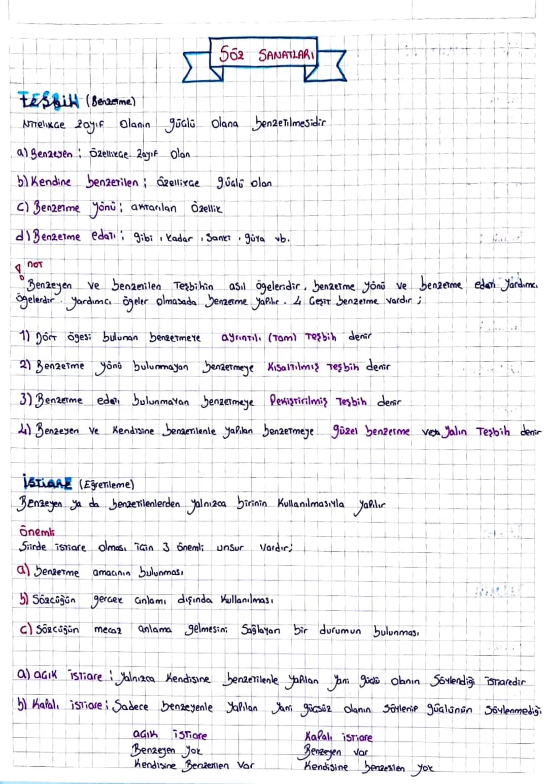 562 SANATLARI
Tesbih (Benzeme)
Nielixge Zayıf olanın güçlü olana benzetilmesidir
a) Benzeyen zellige Zayıf Olan
b) Kendine benzetilen; âzell