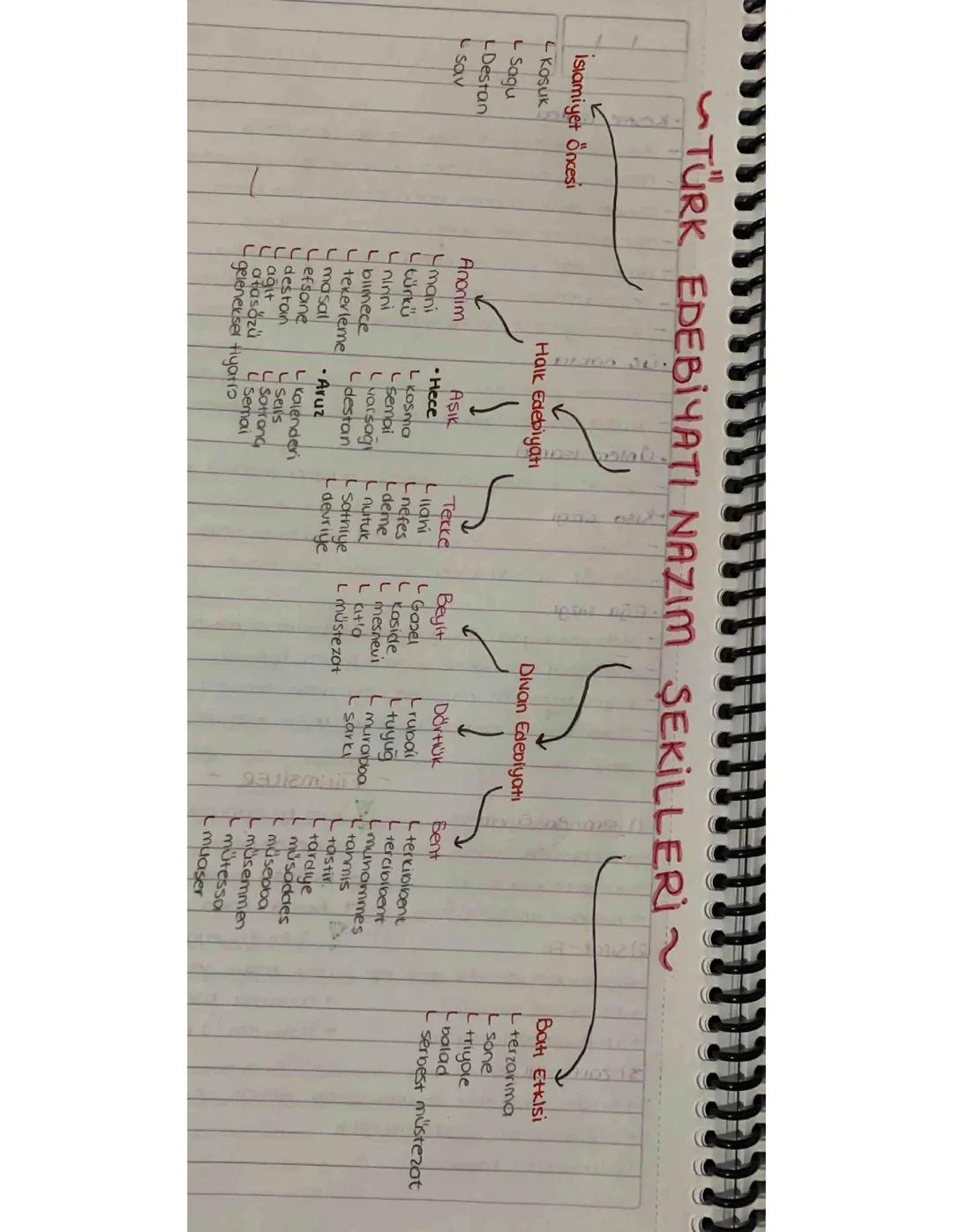 Türk Edebiyatında Nazım Şekilleri ve Dönemleri