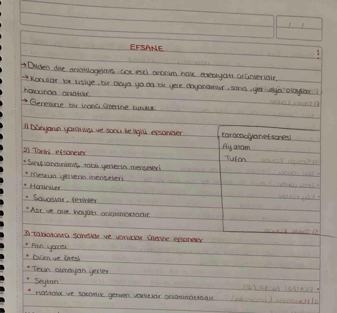 ~TÜRK EDEBİYATI NAZIM ŞEKİLLERİ~
İslamiyet öncesi
LKOSUK
L Sagu
LDestan
उणम
Halk Edebiyatı
Divan Edebiyatı
Beyit
L Gazel
L kaside
Lmesnevi
L