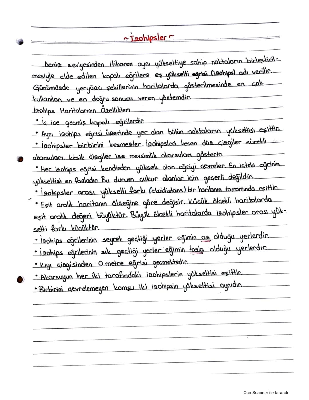 İzohipsler