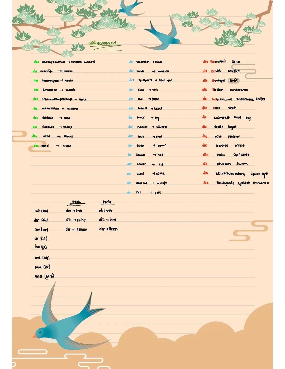 Almanca A1 Kelime Listesi Örneklerle