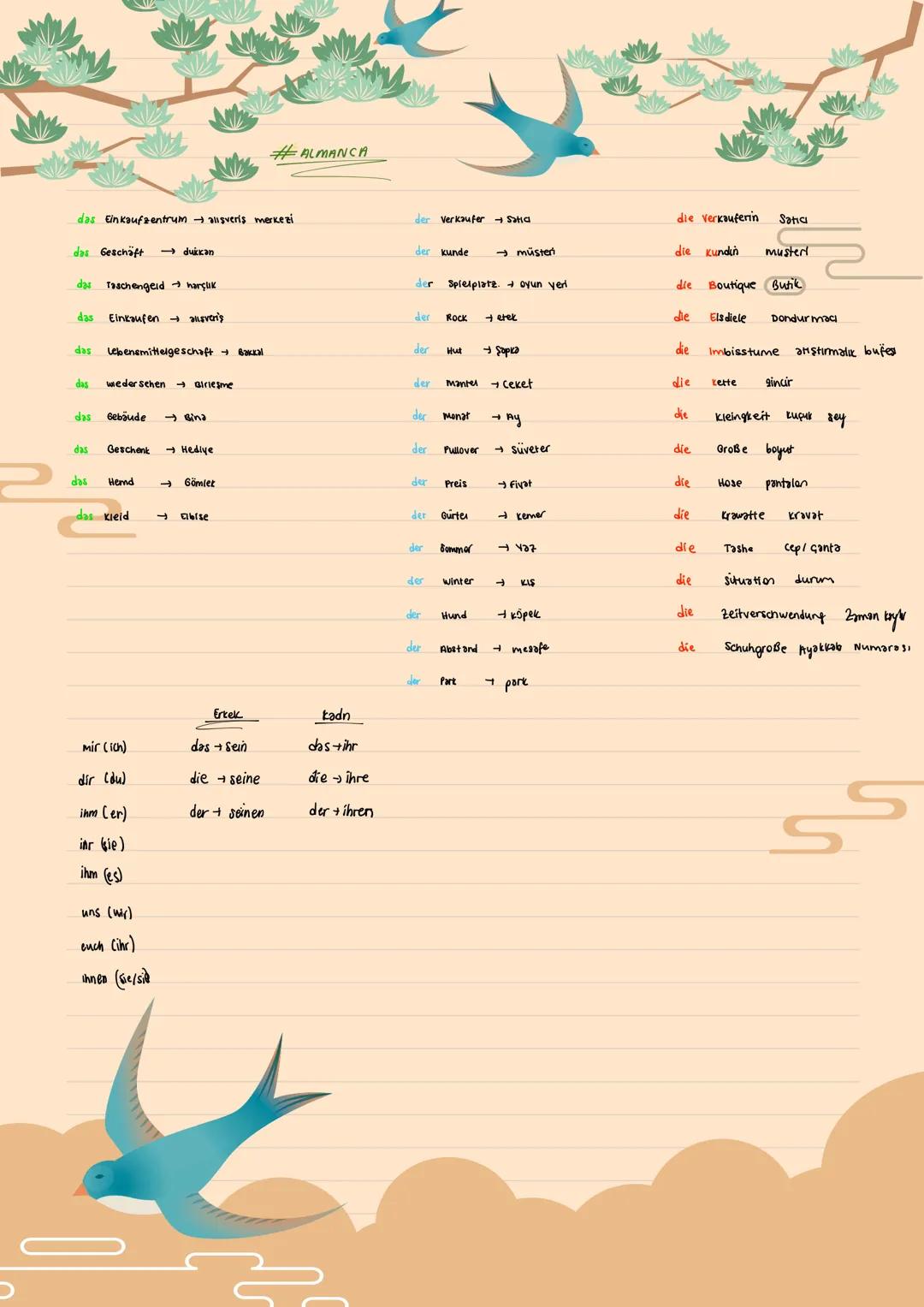 #ALMANCA
das Einkaufzentrum allsveriş merkezi
der Verkaufer
die verkauferin
Satici
das Geschäft → dukkǝn
der kunde
→ müsteri
die Kundin must