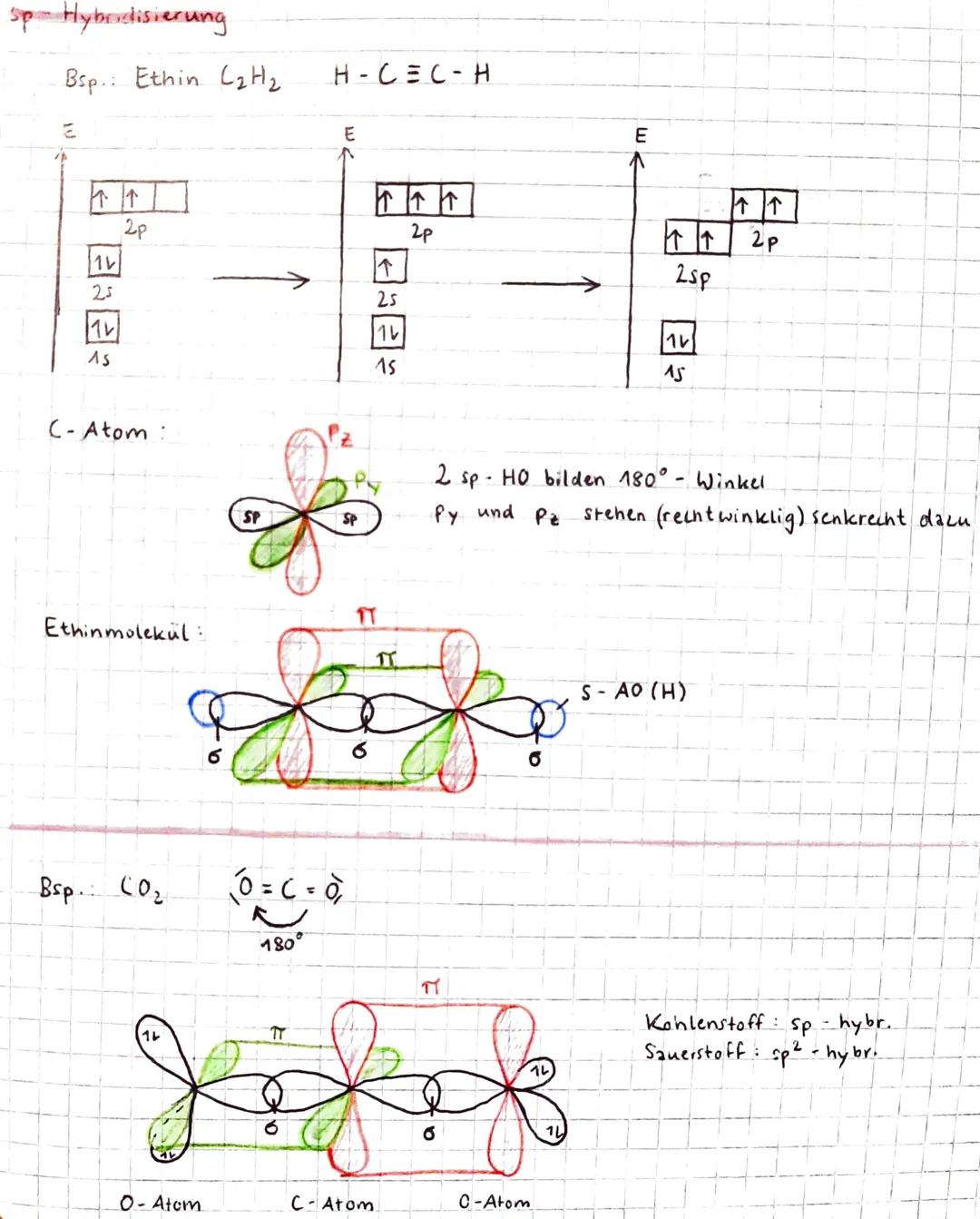 ## Hybridisierung

Im Methanmolekül (CHy) sind alle vier H-Atome gleich an das C-Atom gebunden.
Die Bindungswinkel betragen 109,5°. Dies ste