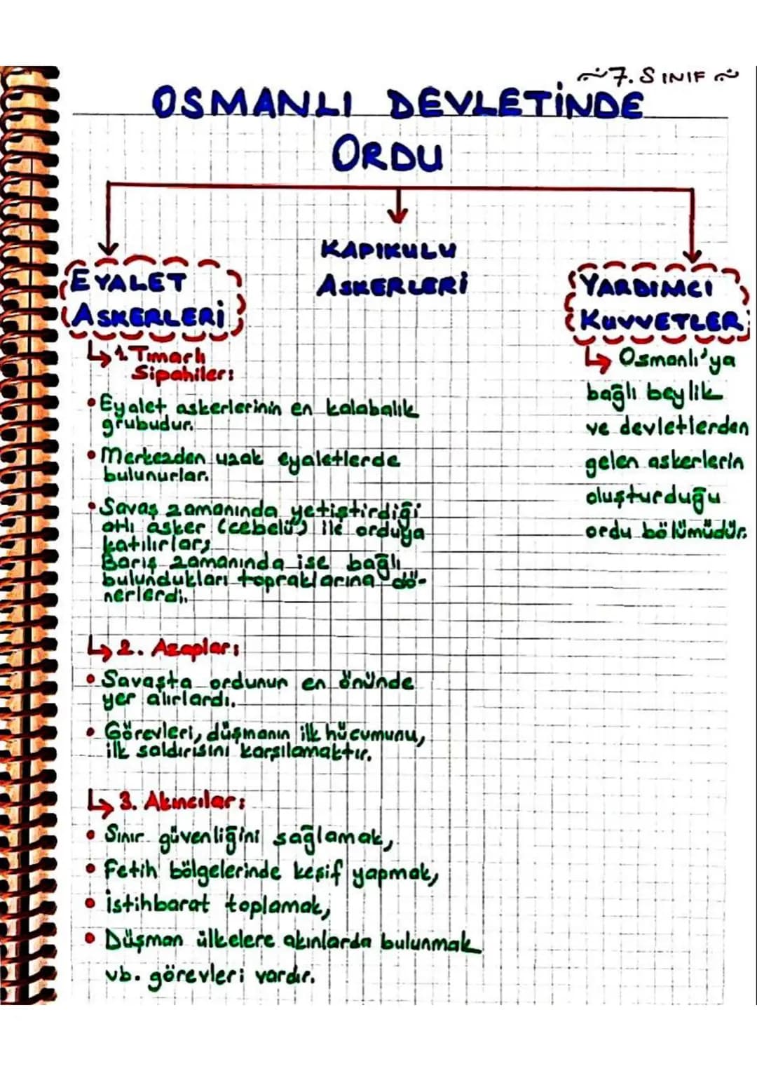 99999
~7. SINIF~
KAPIKULU ASKERLERI
Devsirme sistemiyle yetişen askerlerden oluşur.
* Merkez ordusudur.
Başlıca görevleri arasında 7 başkent