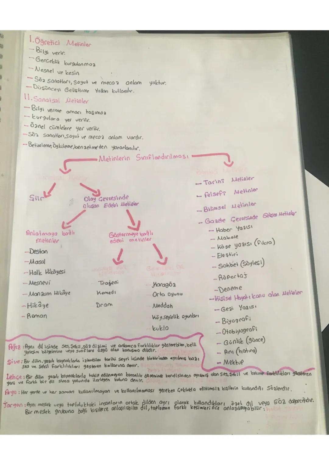 B
Edebiyat Nedir?
- duyguları, düşünceleri, olayları Söz veya yazı ile güzel ve etkili bir
Sanatıdır.
NOT: ilk kullanan, Tonzimat Donemi önc