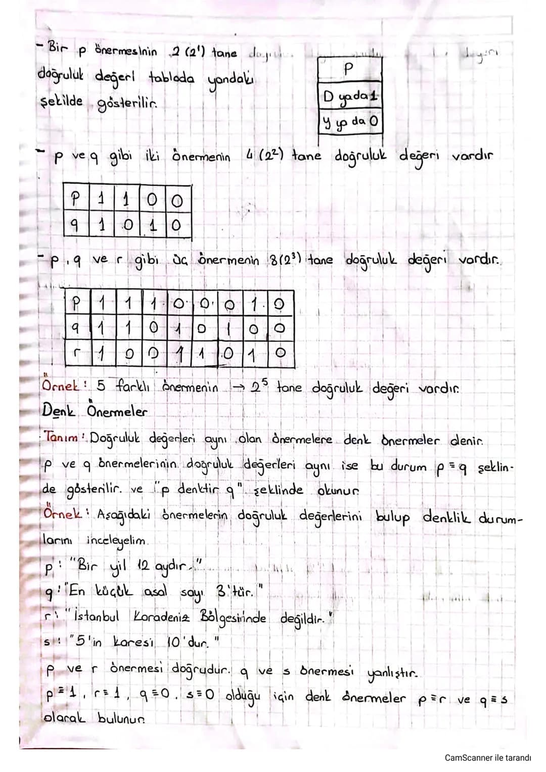 Önerme nedir?
Mantık
Tanım: Lesin olarak doğru ya da yanlıs hüküm bildiren ifadelere önerme
denin "p.q.r. s gibi harflerle gösterilir.
Örnek