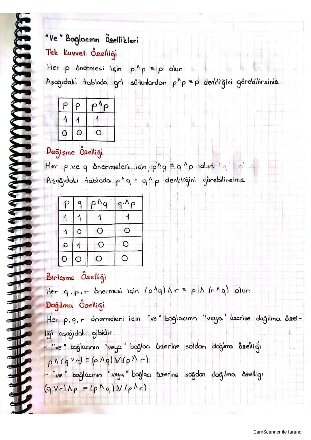 Önerme nedir?
Mantık
Tanım: Lesin olarak doğru ya da yanlıs hüküm bildiren ifadelere önerme
denin "p.q.r. s gibi harflerle gösterilir.
Örnek