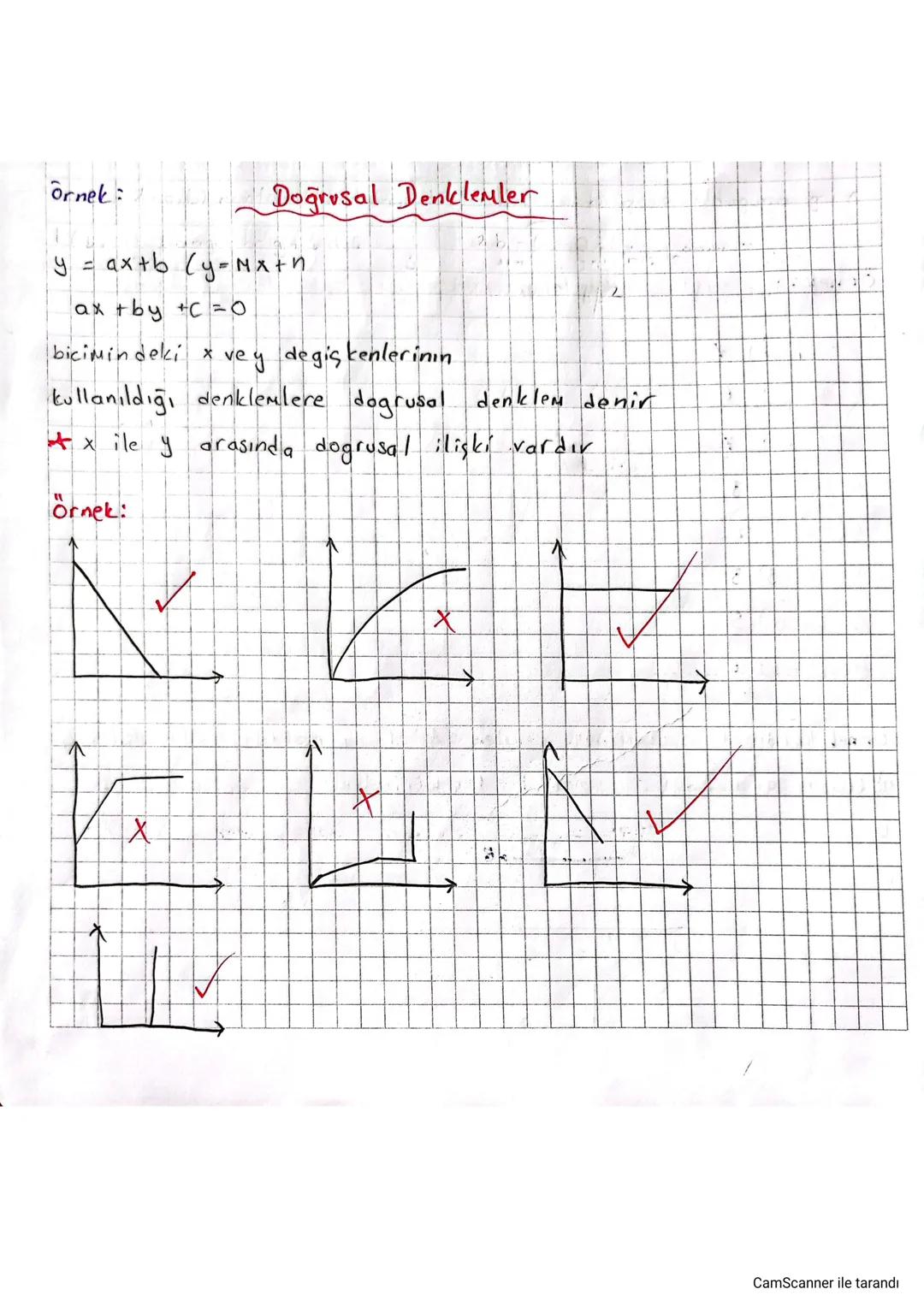 Örnek:
Doğrusal Denklemler

y = ax+b (y=Mx+n
ax + by +C=0
bicimindeki x vey degişkenlerinın
2
kullanıldığı denklemlere dogrusal denklem deni